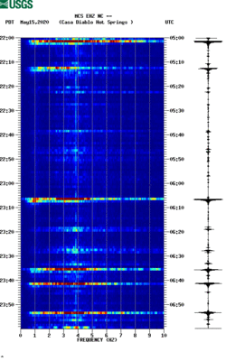 spectrogram thumbnail