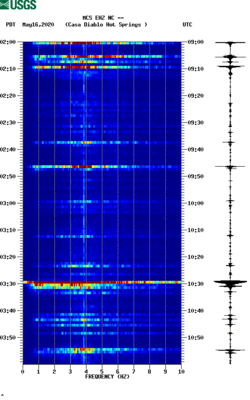 spectrogram thumbnail