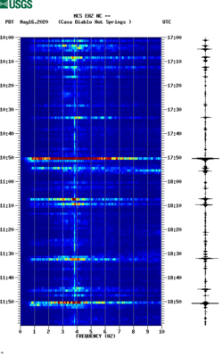 spectrogram thumbnail