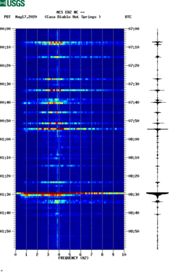 spectrogram thumbnail