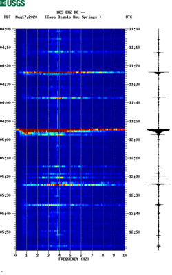 spectrogram thumbnail