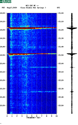 spectrogram thumbnail