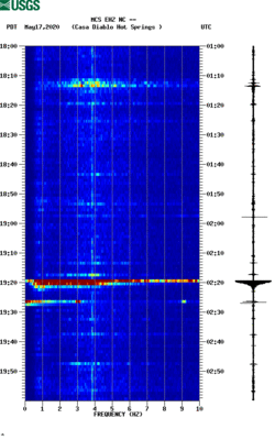 spectrogram thumbnail