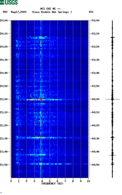 spectrogram thumbnail