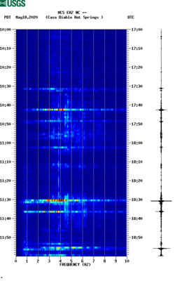 spectrogram thumbnail