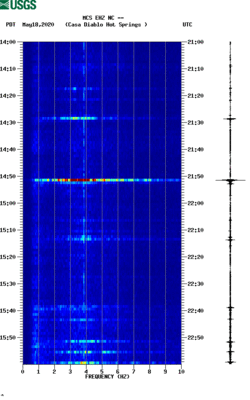 spectrogram thumbnail