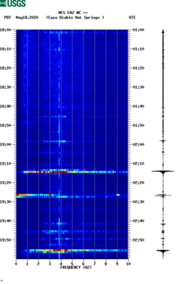 spectrogram thumbnail