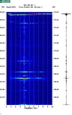 spectrogram thumbnail