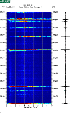 spectrogram thumbnail