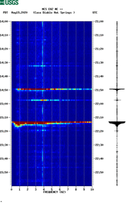 spectrogram thumbnail