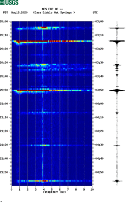 spectrogram thumbnail