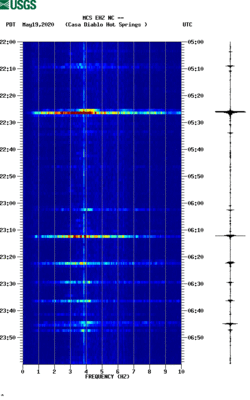 spectrogram thumbnail