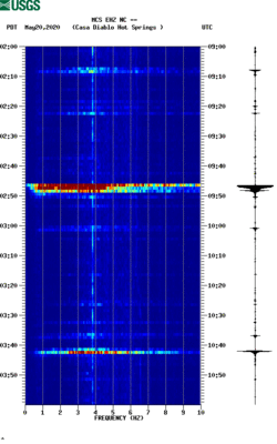 spectrogram thumbnail