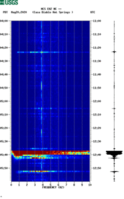 spectrogram thumbnail