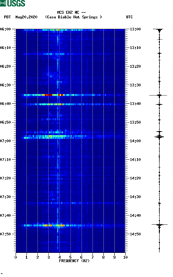 spectrogram thumbnail