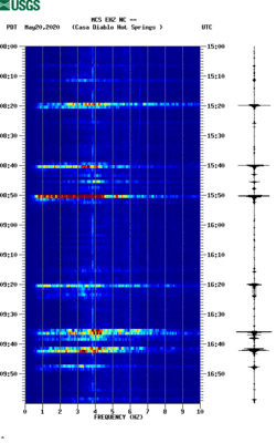 spectrogram thumbnail