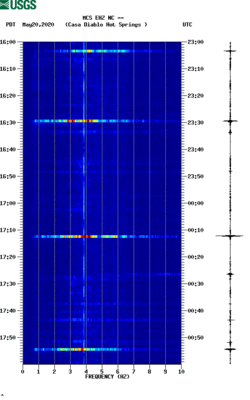 spectrogram thumbnail