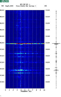 spectrogram thumbnail