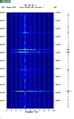 spectrogram thumbnail