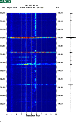 spectrogram thumbnail