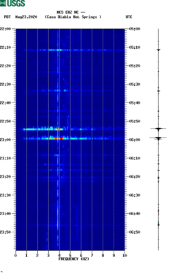 spectrogram thumbnail