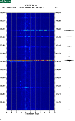 spectrogram thumbnail