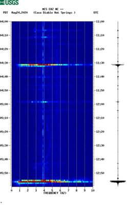 spectrogram thumbnail