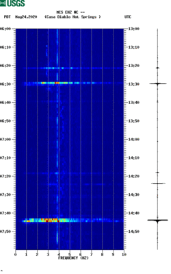 spectrogram thumbnail