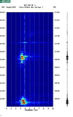 spectrogram thumbnail