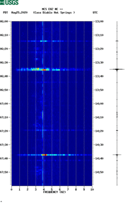 spectrogram thumbnail