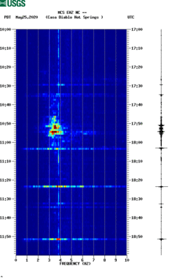 spectrogram thumbnail