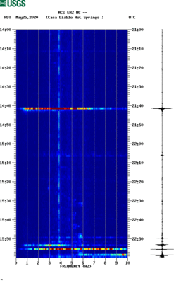 spectrogram thumbnail