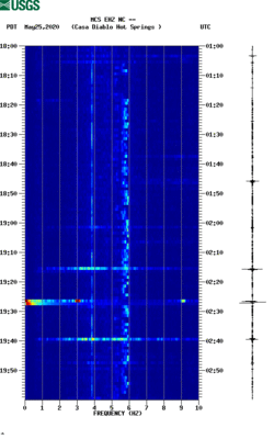 spectrogram thumbnail