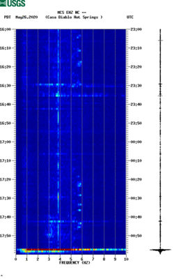 spectrogram thumbnail