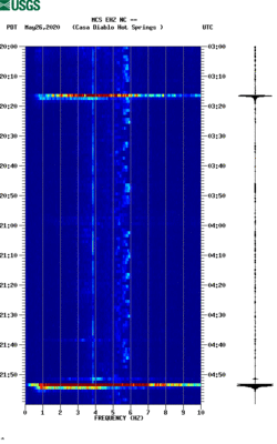 spectrogram thumbnail