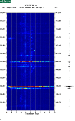 spectrogram thumbnail