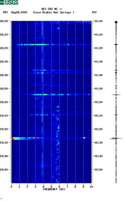 spectrogram thumbnail