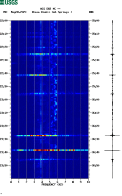 spectrogram thumbnail