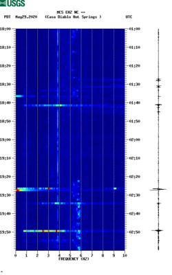 spectrogram thumbnail