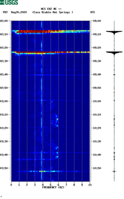 spectrogram thumbnail