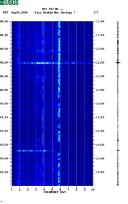 spectrogram thumbnail