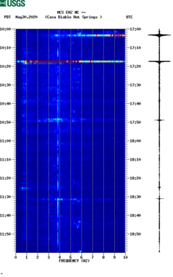 spectrogram thumbnail