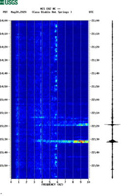 spectrogram thumbnail