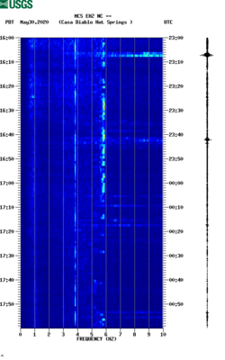 spectrogram thumbnail