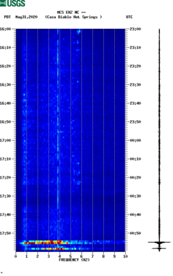 spectrogram thumbnail