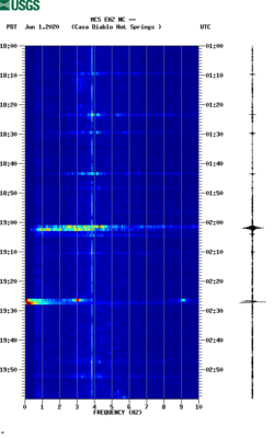 spectrogram thumbnail