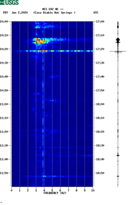 spectrogram thumbnail