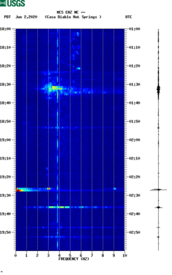 spectrogram thumbnail