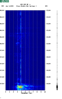 spectrogram thumbnail