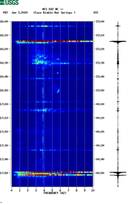 spectrogram thumbnail